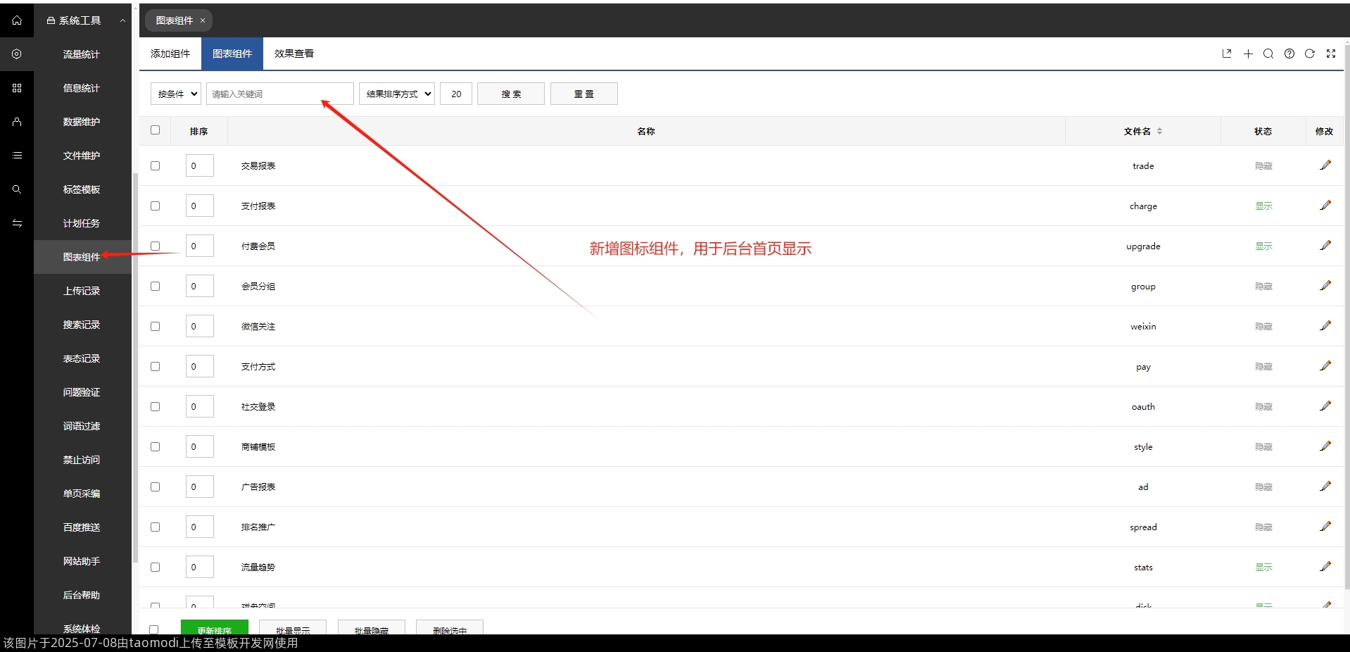 新增图标组件,用于后台首页显示
